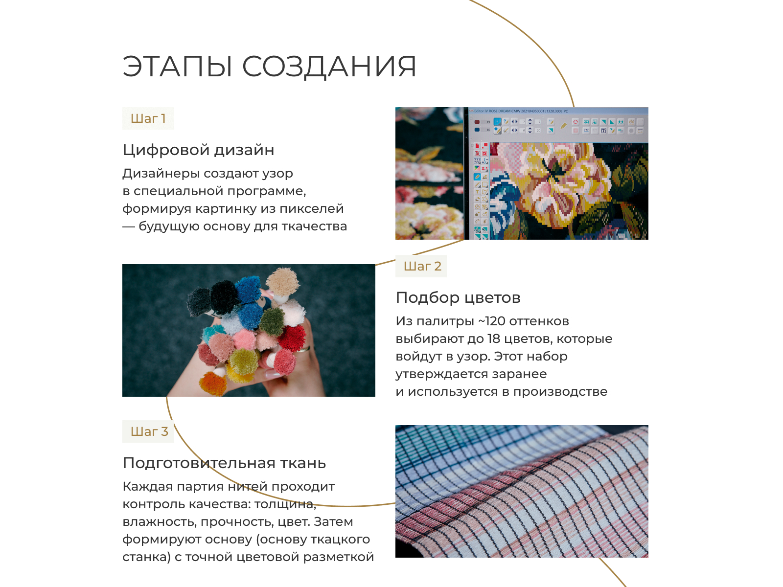 ���� Feiler Ekaterina � ������ � 8 ��������