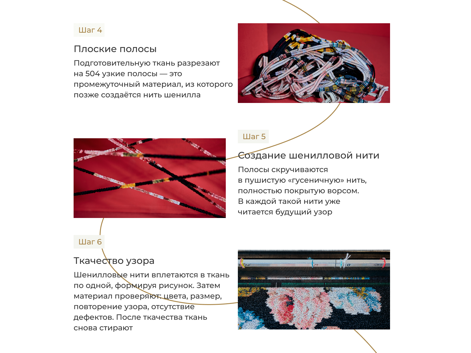 ���� Feiler Ekaterina � ���� 65000 �.