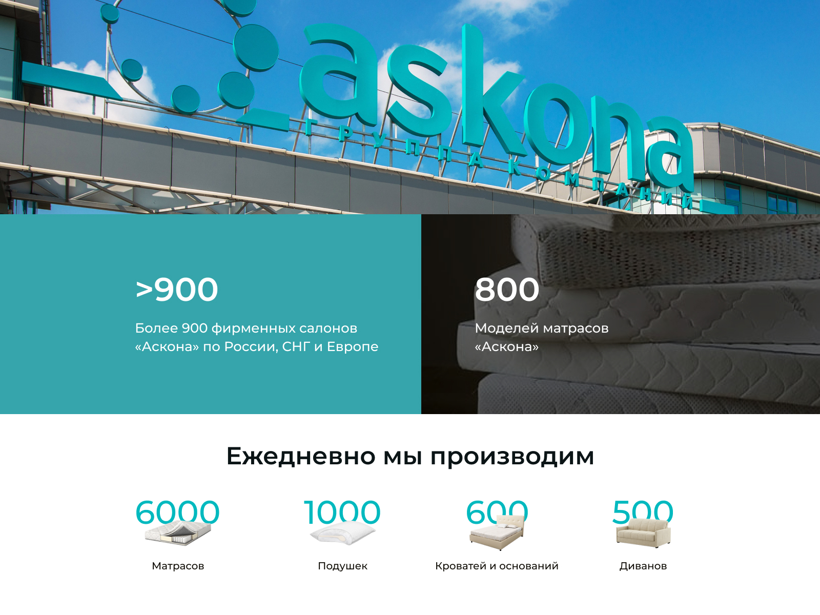 ������ Sontery Harmony Energy by Askona � �������� 25 ��� ��� ������� � ������������� � ������-������� ������