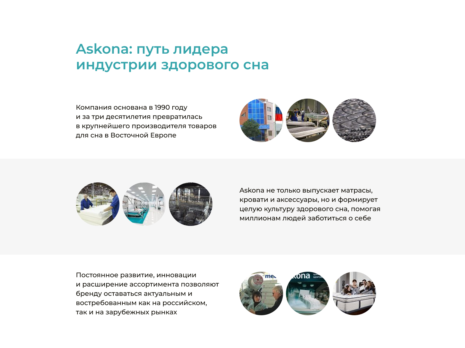 ������ Sontery Harmony Energy by Askona � �������� 25 ��� ��� ������� � ������������� � ��������� �������, ������������ ���: 140 ��.