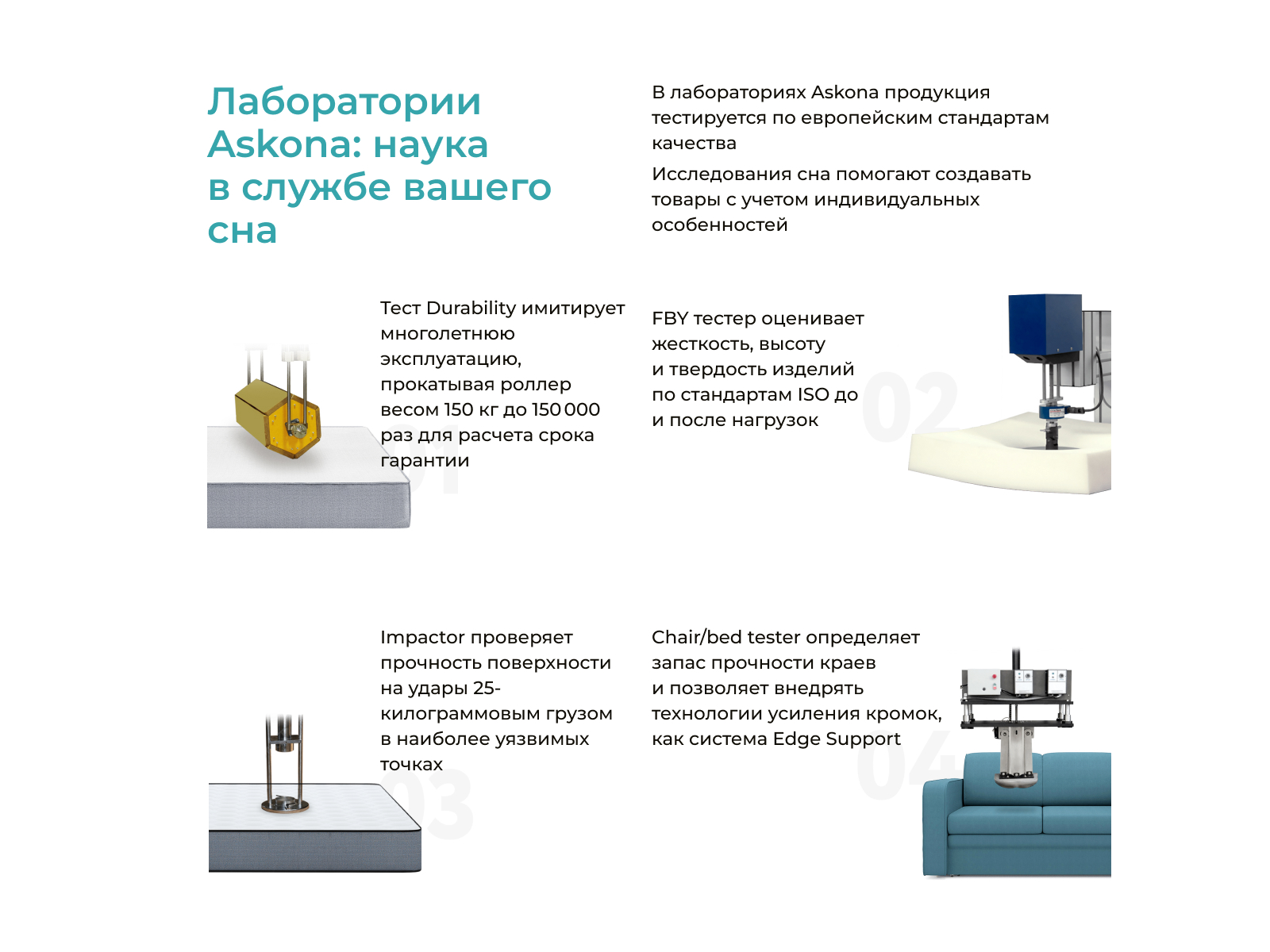 ������ Sontery Harmony Energy by Askona � [65 x 200 ��] � ���� 13117 �.