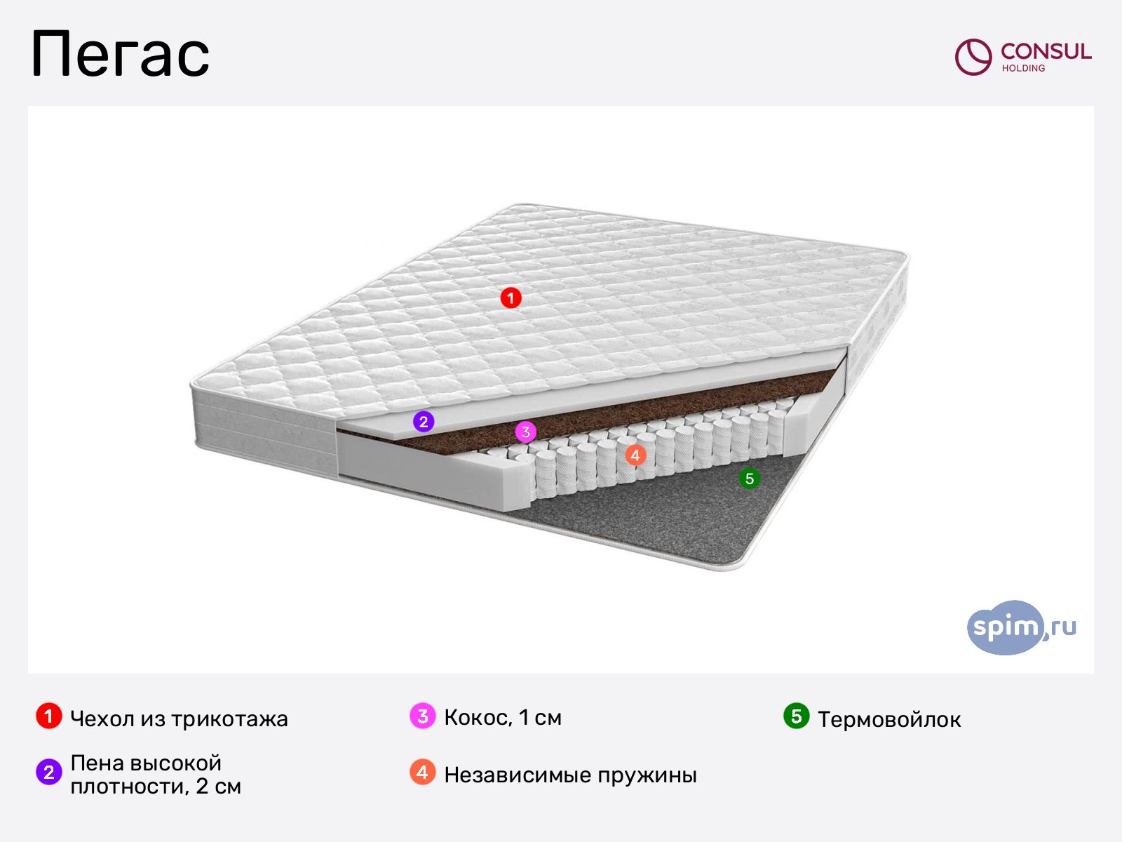 Veeron ����� � ������