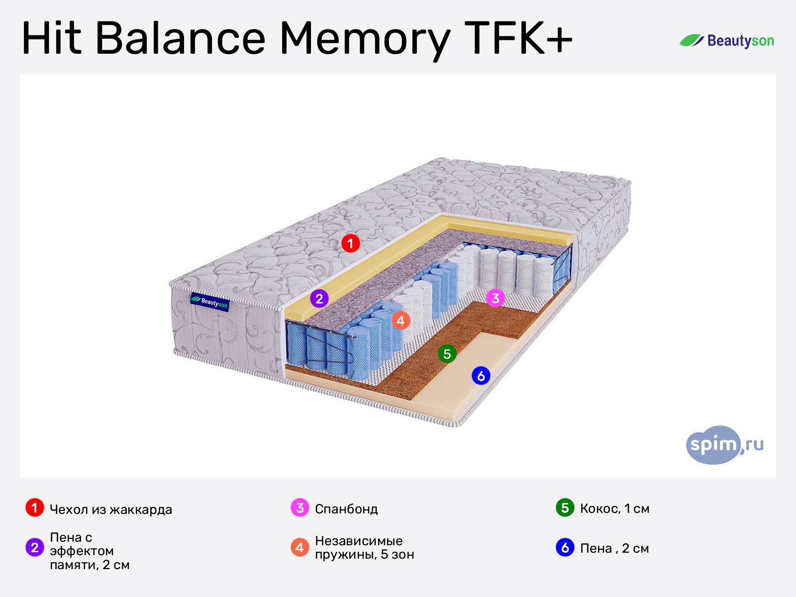 Beautyson Hit Balance Memory TFK+ � ������