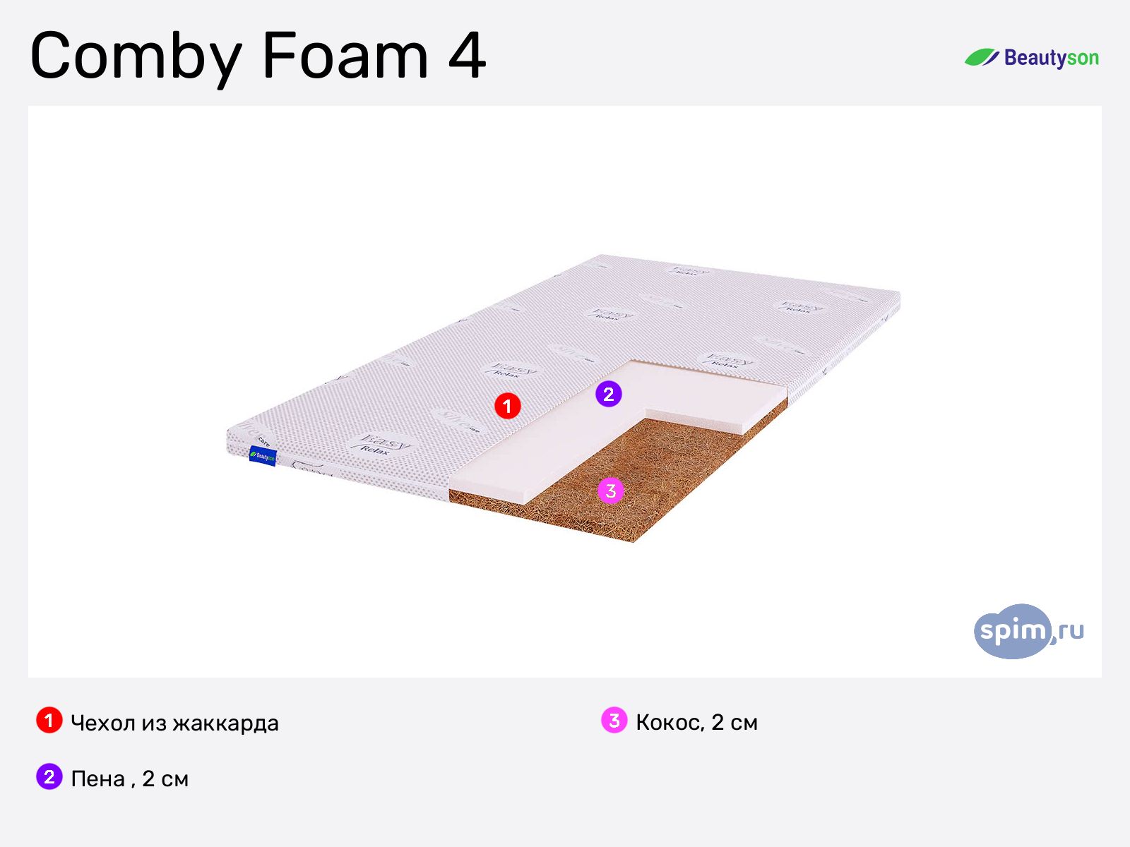 ������ Beautyson Comby Foam 4 � ������