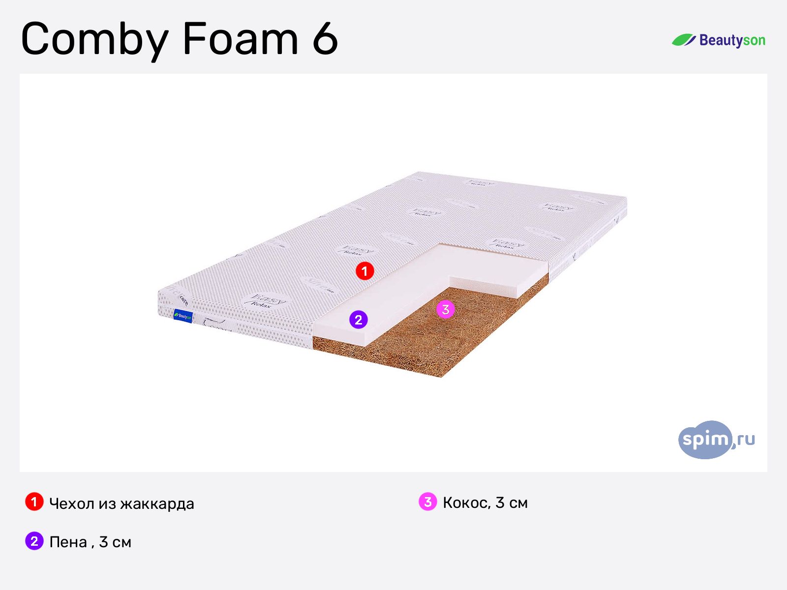 ������ Beautyson Comby Foam 6 � ������