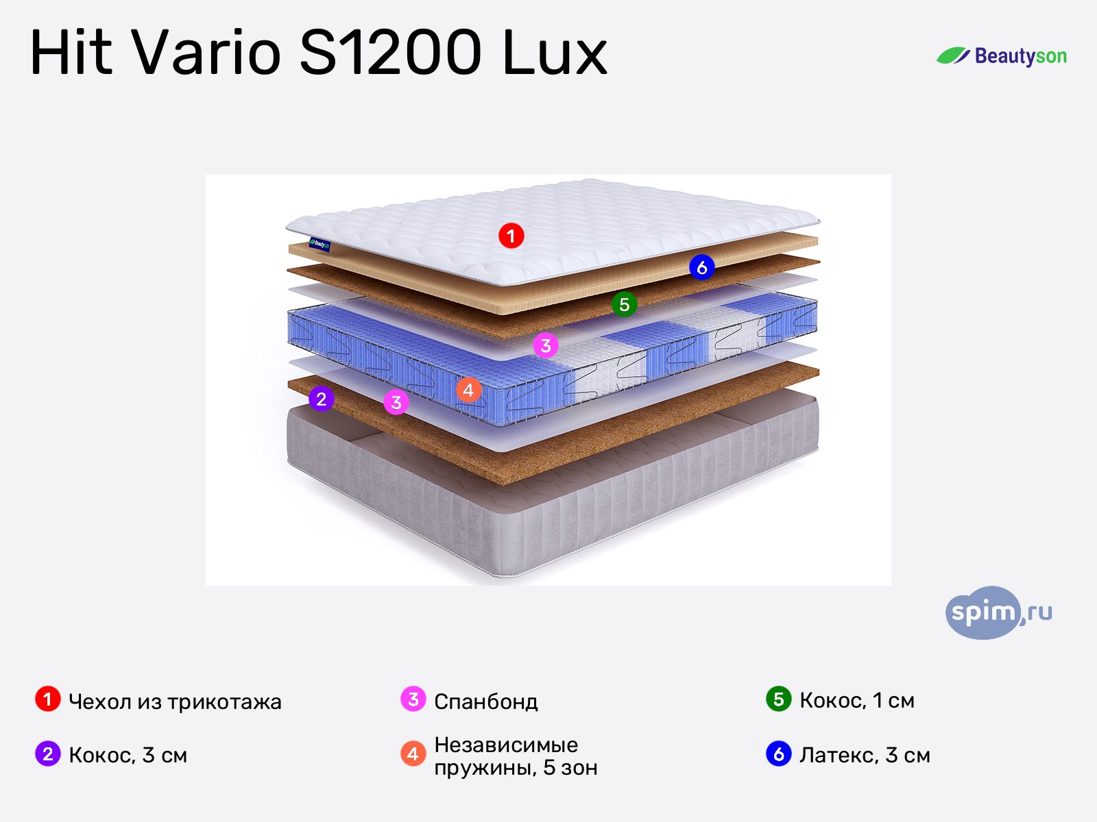 Beautyson Hit Vario S1200 Lux � ������