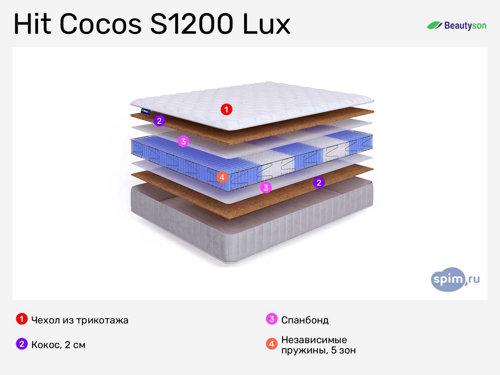Beautyson Hit Cocos S1200 Lux � ������