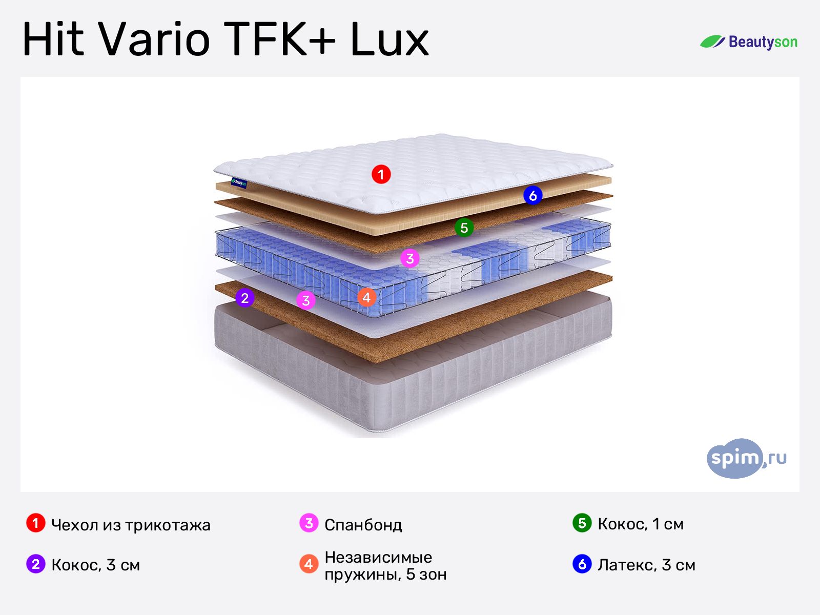 Beautyson Hit Vario TFK+ Lux � ������