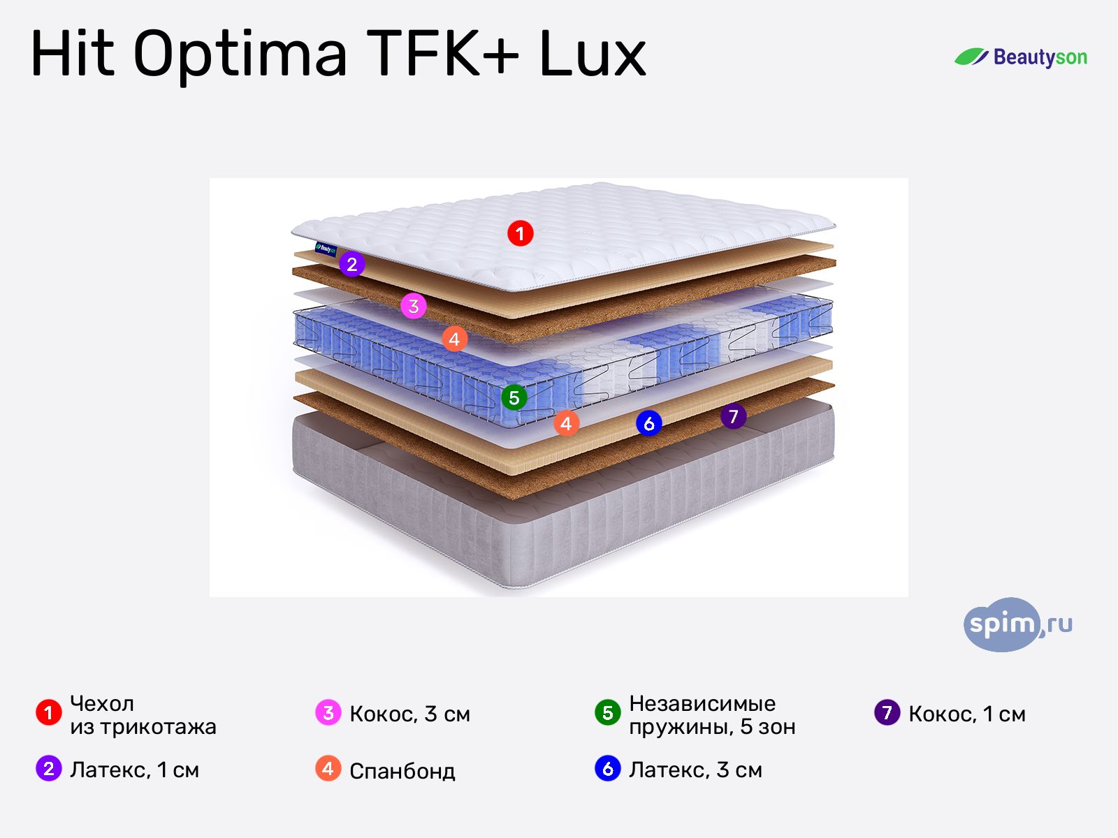 Beautyson Hit Optima TFK+ Lux � ������