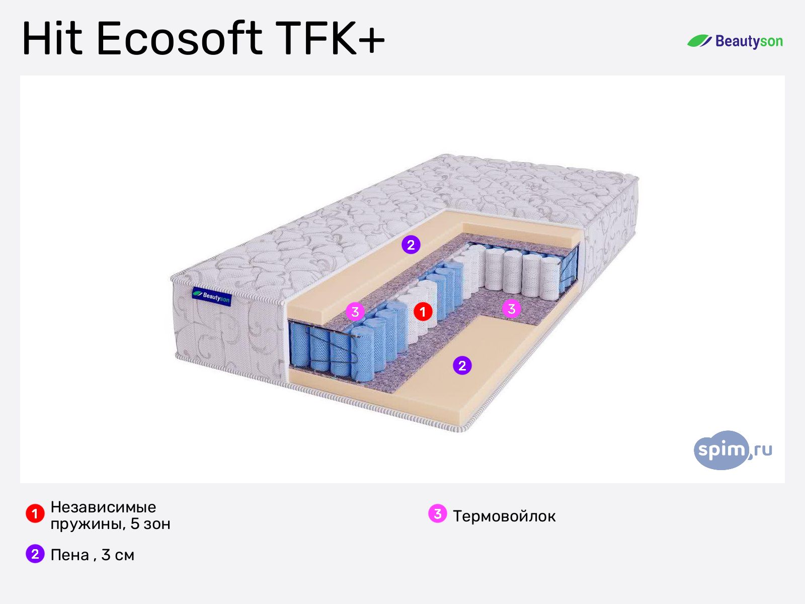 Beautyson Hit Ecosoft TFK+ � ������