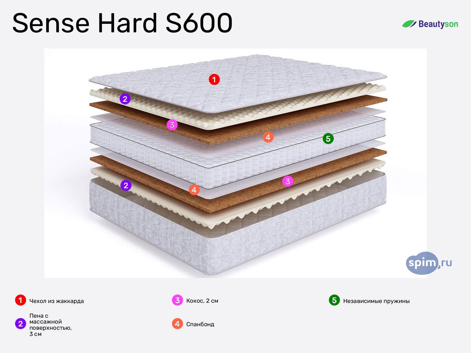 BeautySon Sense Hard S600 � ������