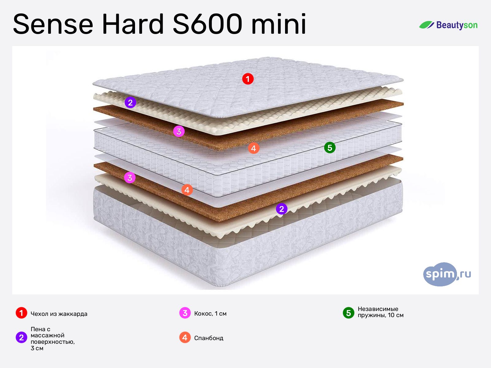 BeautySon Sense Hard S600 mini � ������