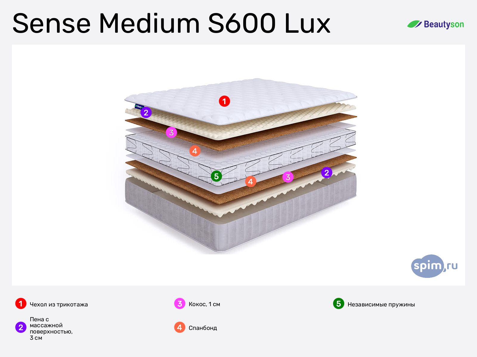 BeautySon Sense Medium S600 Lux � ������