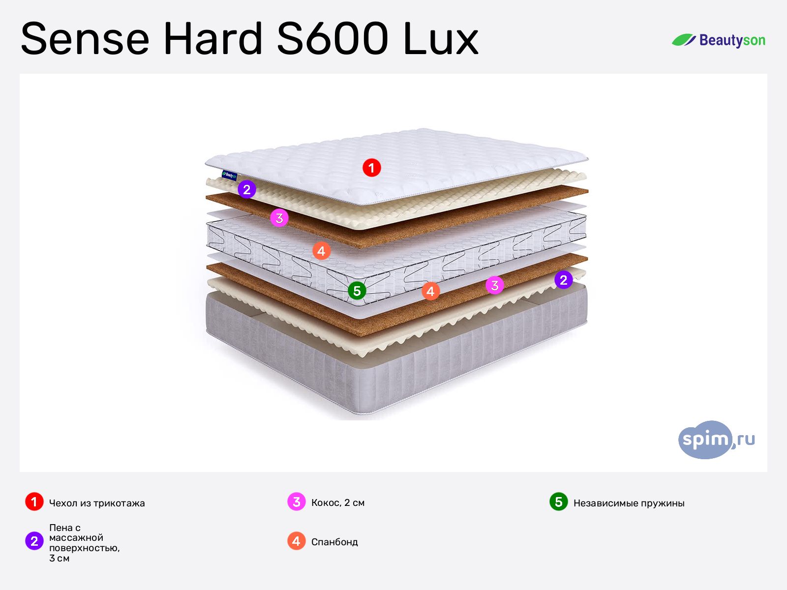 BeautySon Sense Hard S600 Lux � ������
