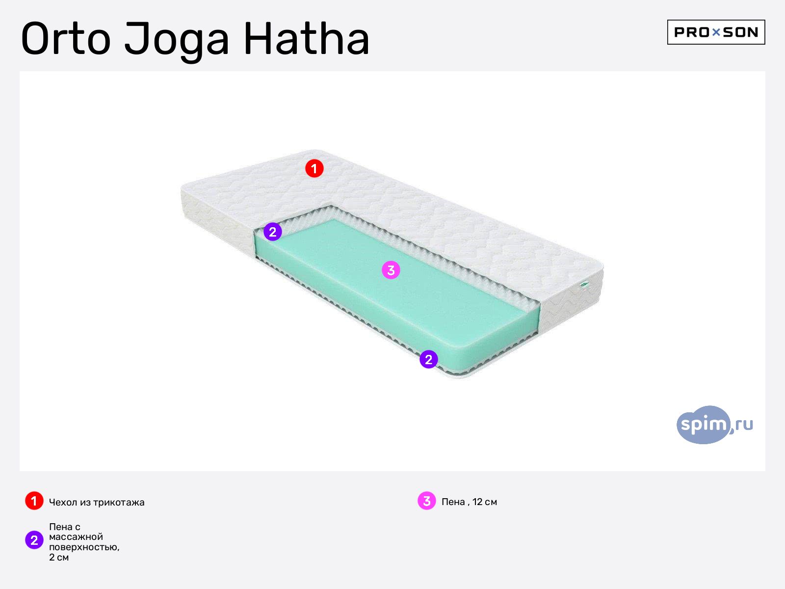 ProSon Orto Joga Hatha � ������