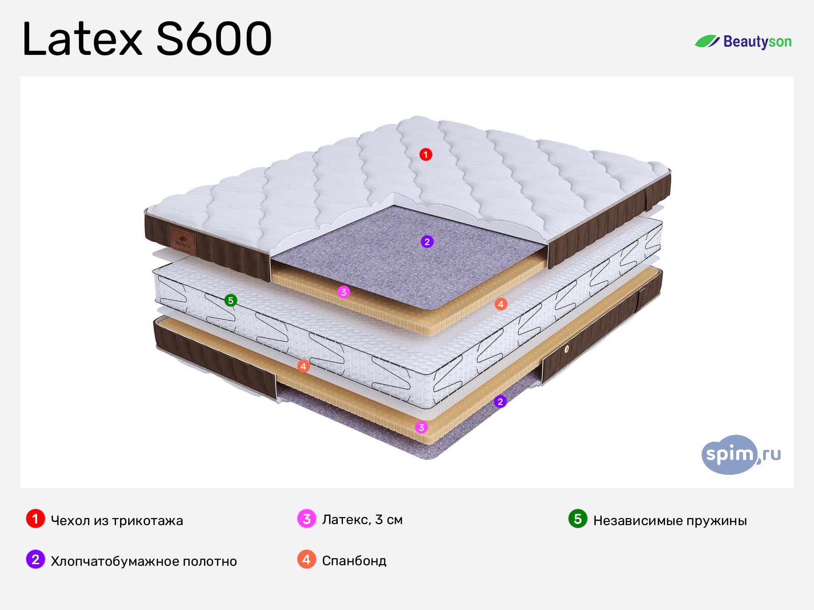 BeautySon Life Latex S600 � ������