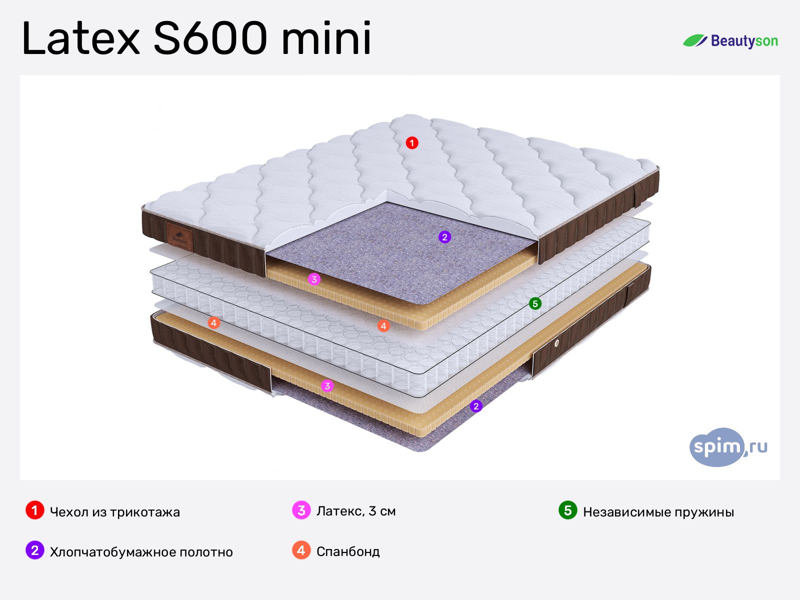 BeautySon Life Latex S600 mini � ������