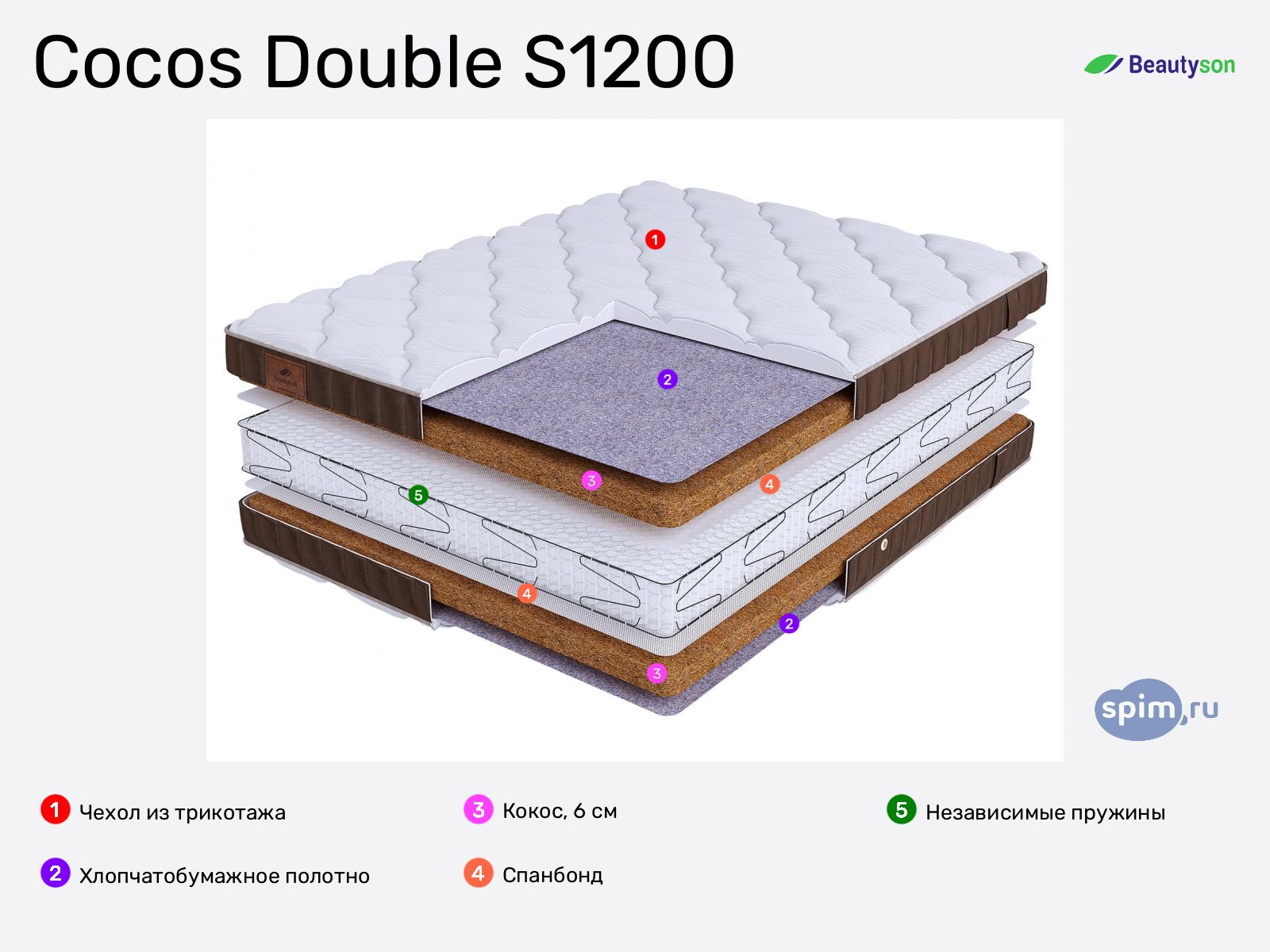 BeautySon Life Cocos Double S1200 � ������