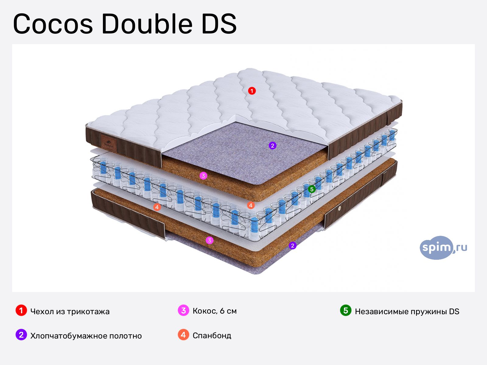 BeautySon Life Cocos Double DS � ������