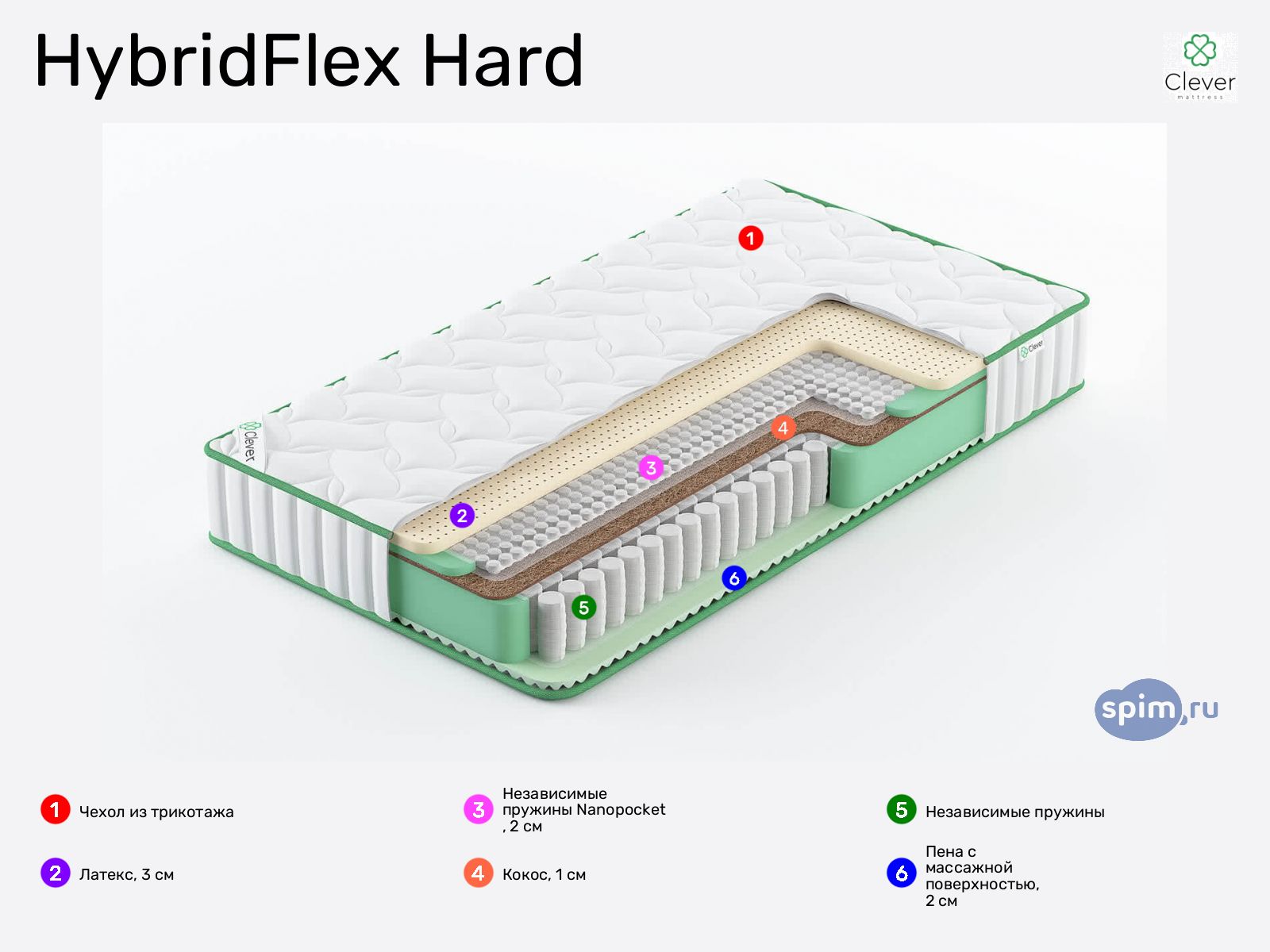 Clever HybridFlex Hard � ������