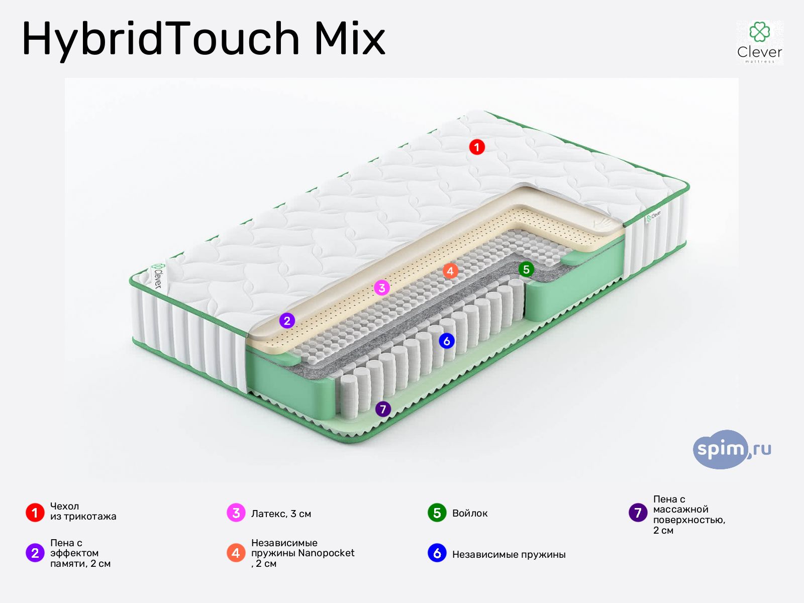 Clever HybridTouch Mix � ������