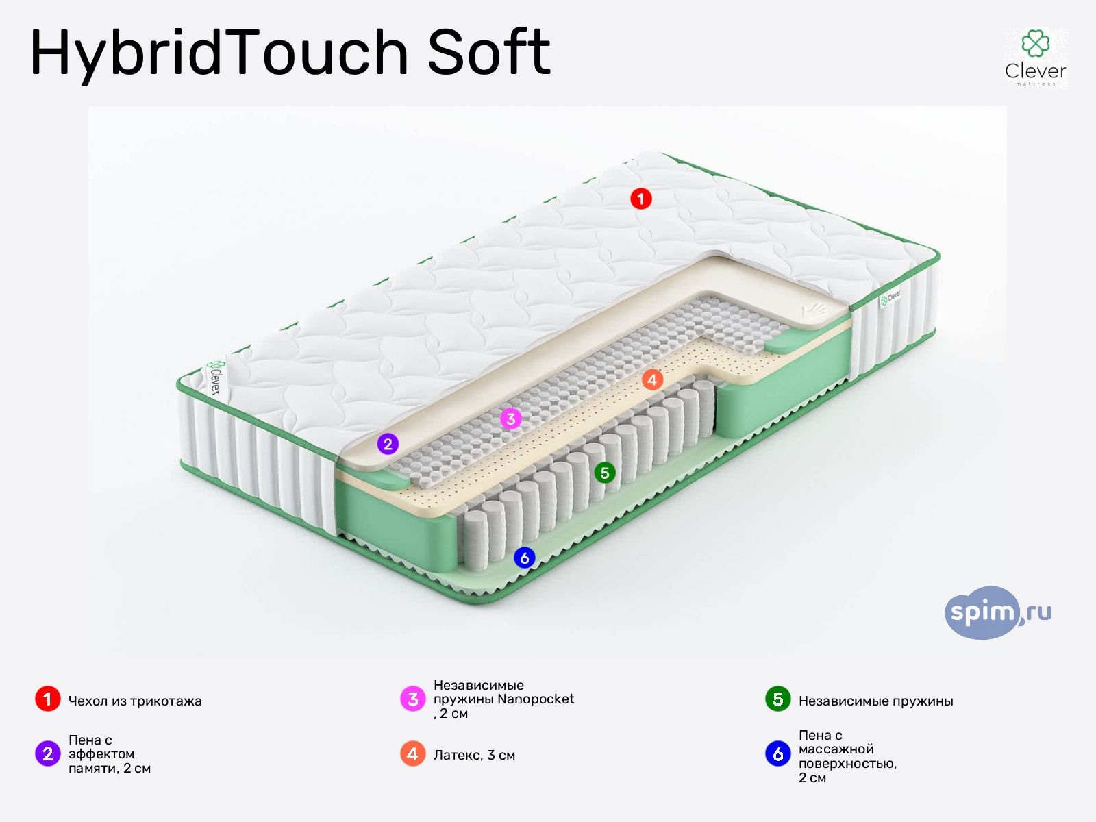Clever HybridTouch Soft � ������