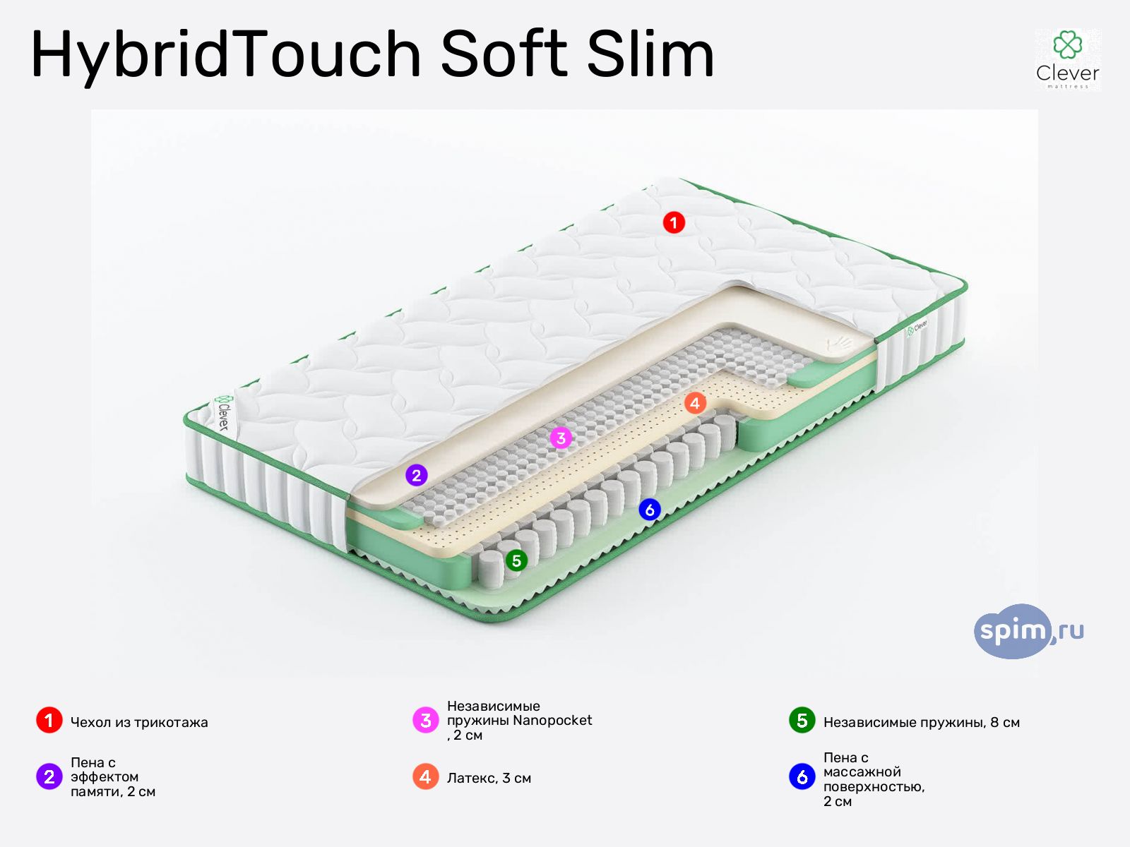 Clever HybridTouch Soft Slim � ������