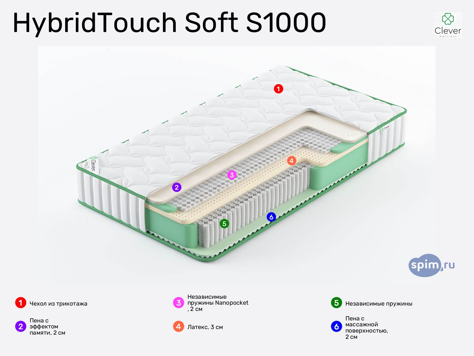 Clever HybridTouch Soft S1000 � ������