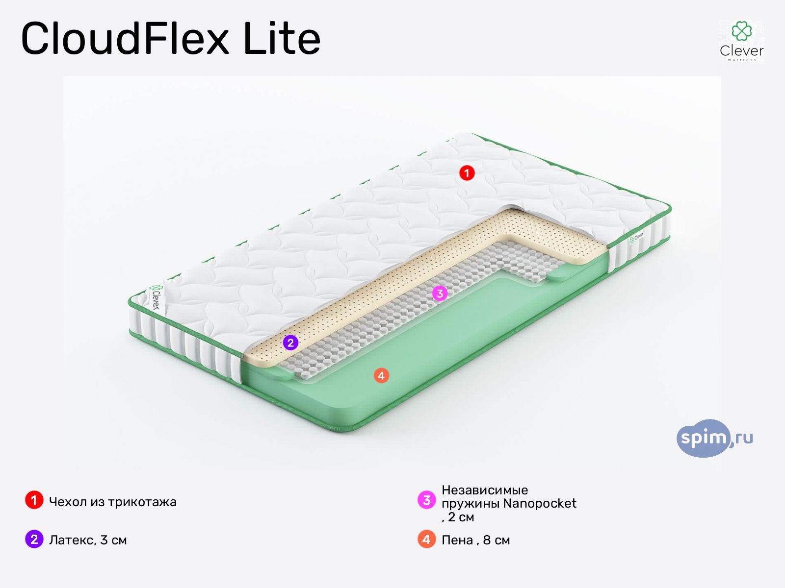 Clever CloudFlex Lite � ������