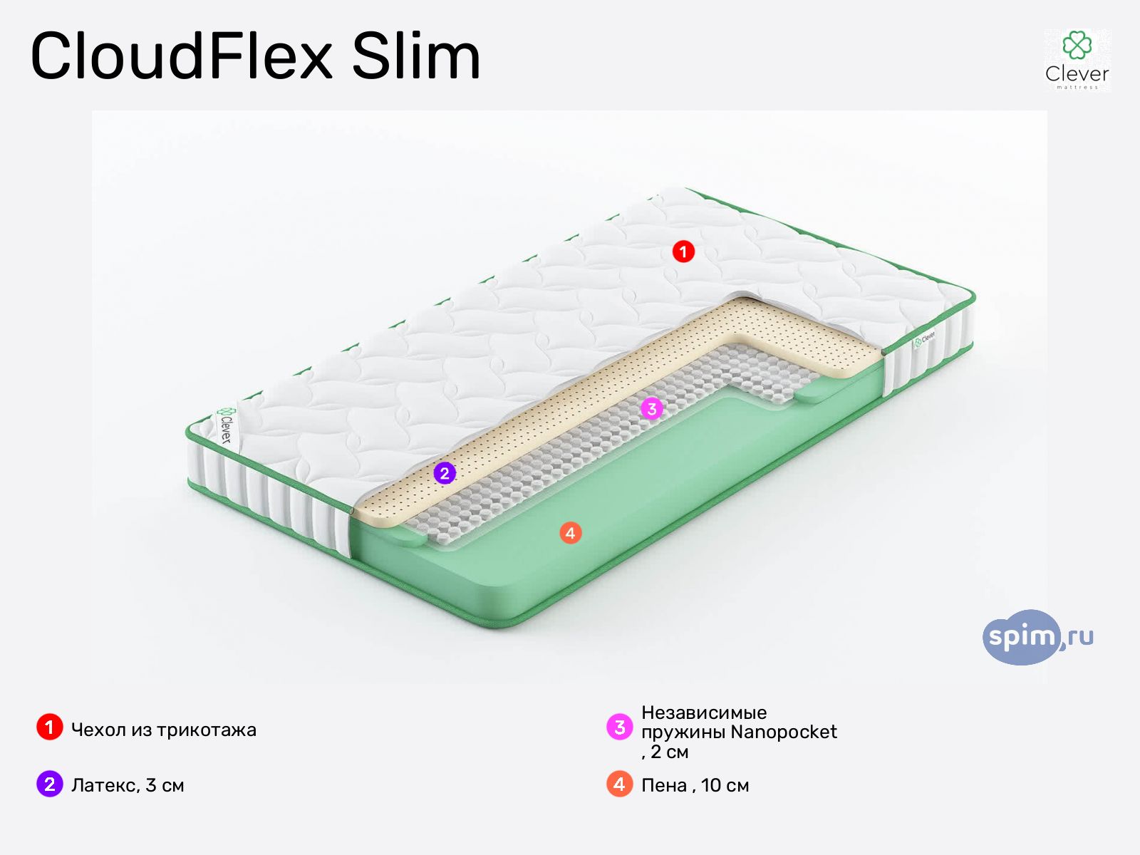 Clever CloudFlex Slim � ������