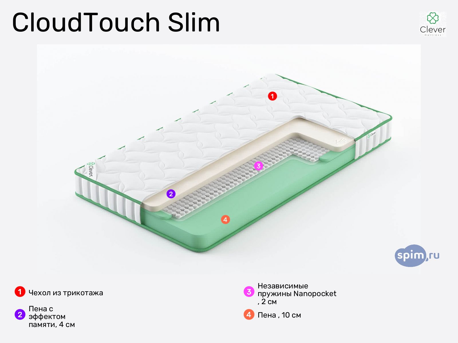 Clever CloudTouch Slim � ������