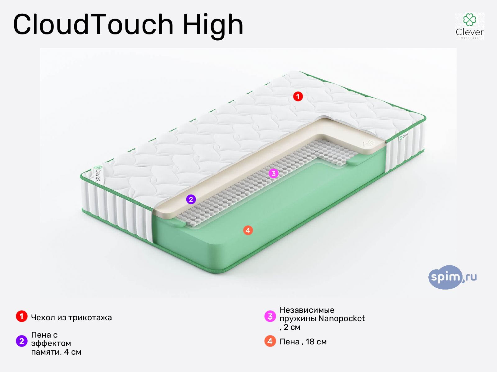 Clever CloudTouch High � ������