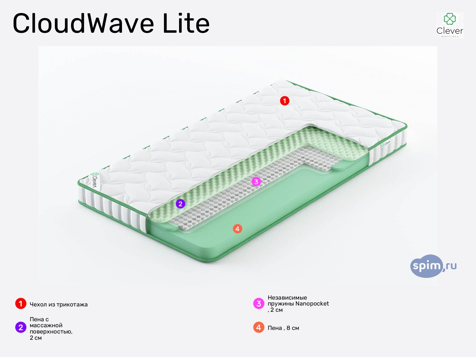 Clever CloudWave Lite � ������