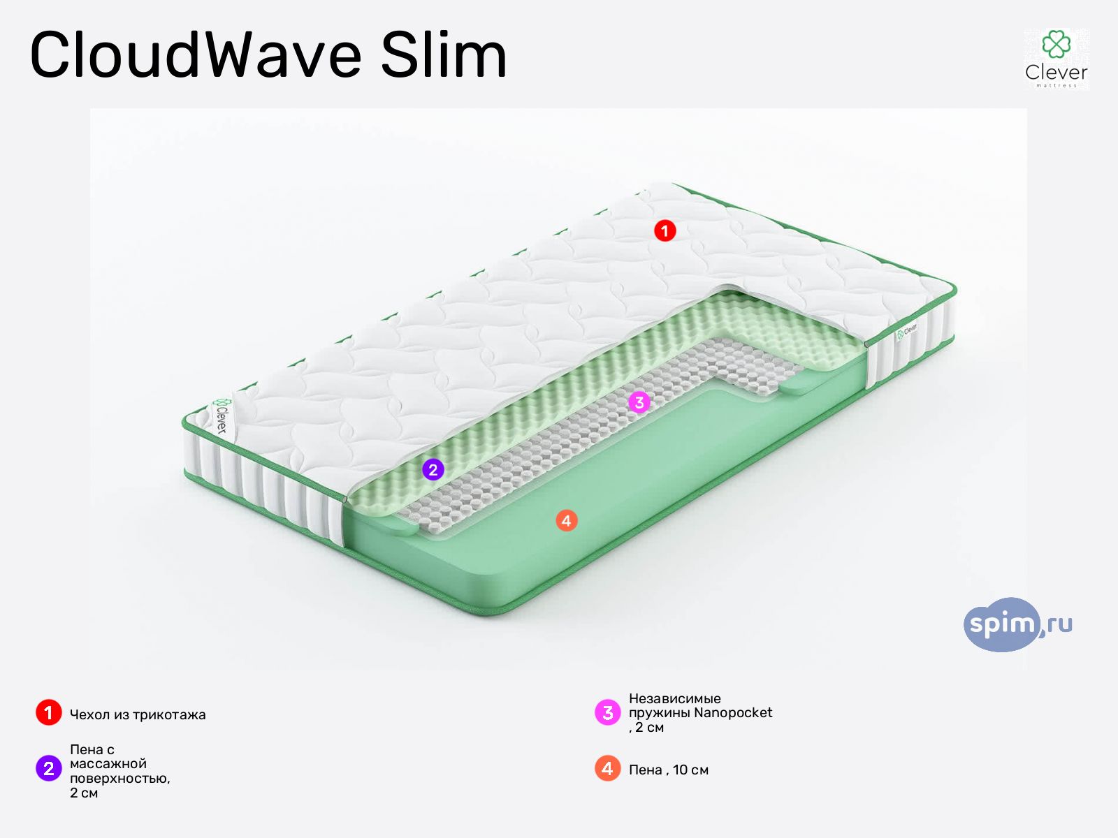 Clever CloudWave Slim � ������