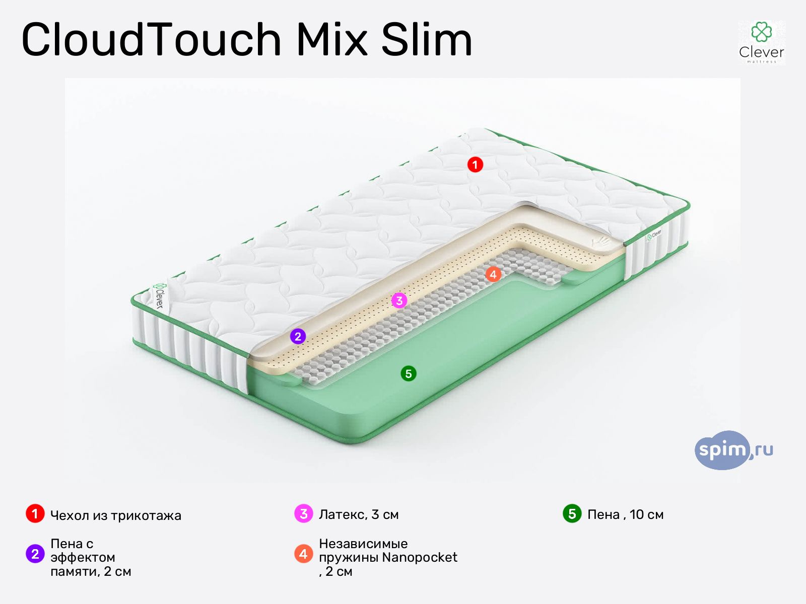 Clever CloudTouch Mix Slim � ������