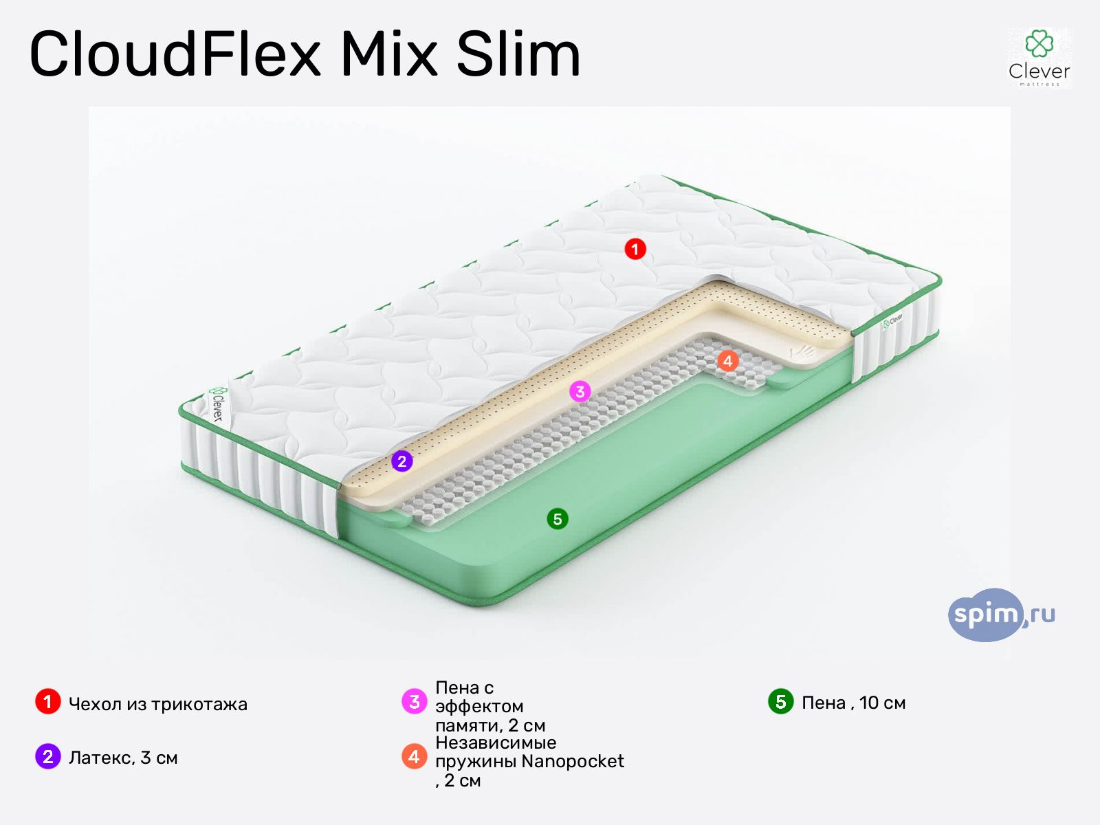 Clever CloudFlex Mix Slim � ������