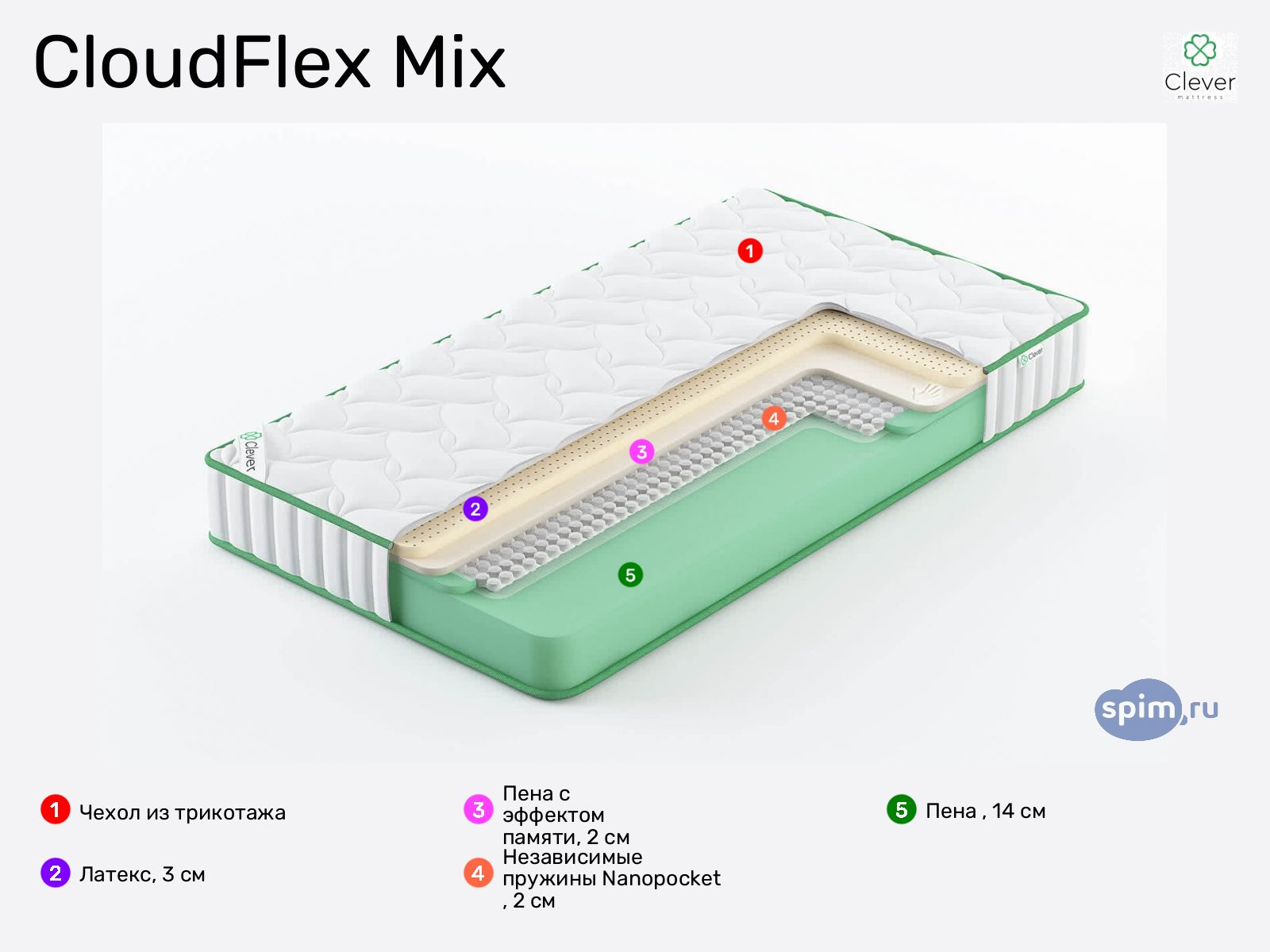 Clever CloudFlex Mix � ������