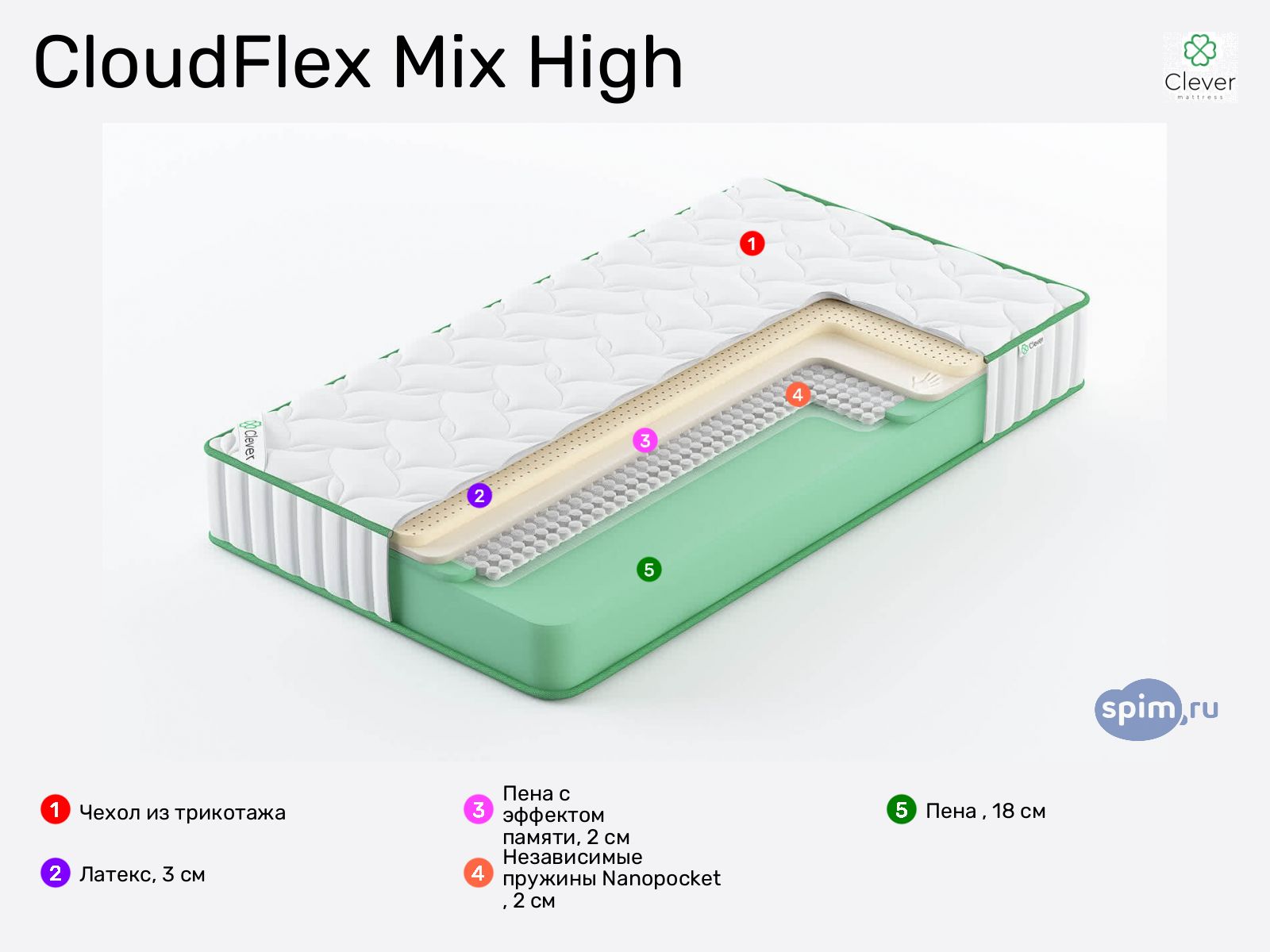 Clever CloudFlex Mix High � ������