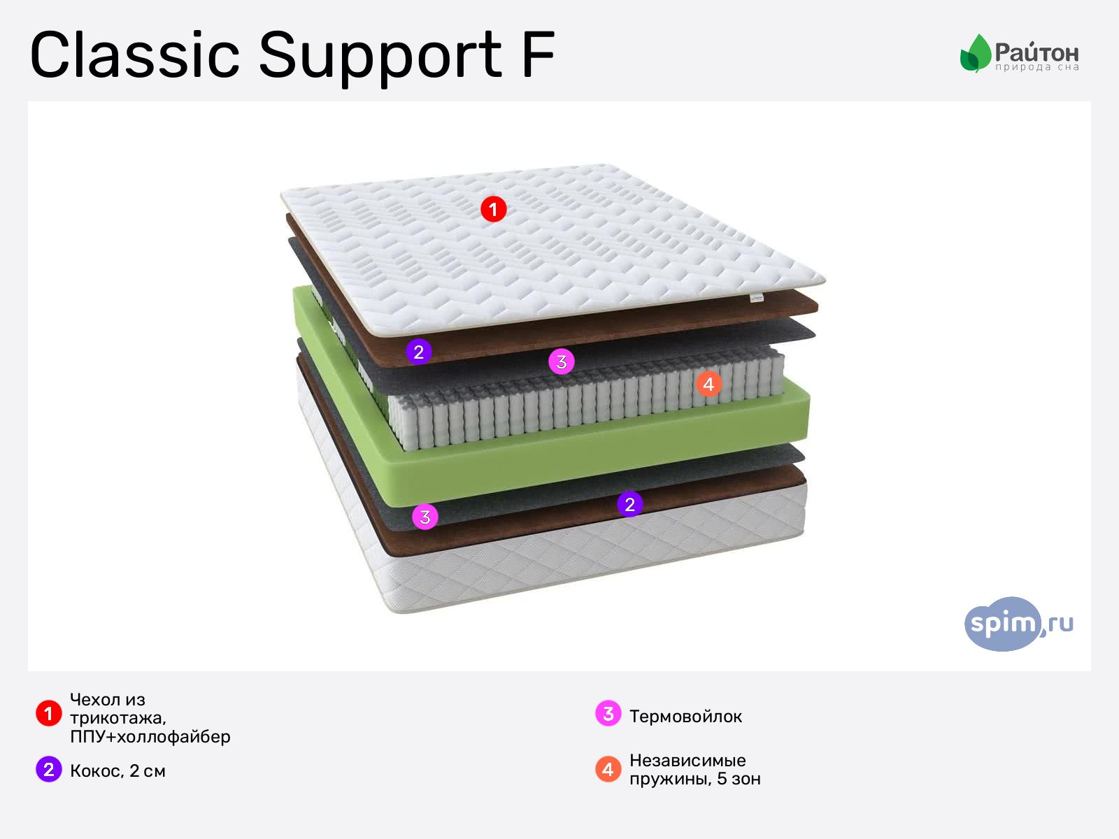 ������ Classic Support F � ������