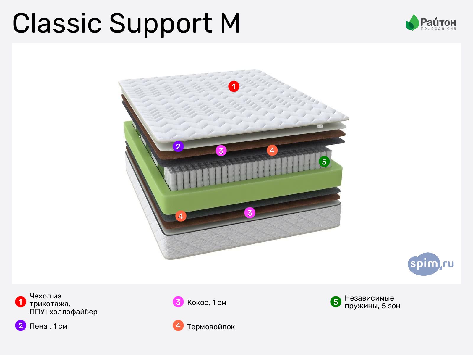 ������ Classic Support M � ������