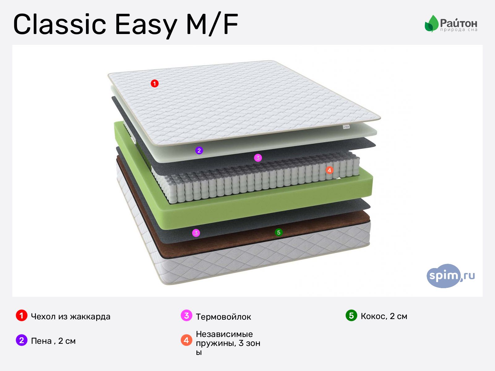 ������ Classic Easy M/F � ������