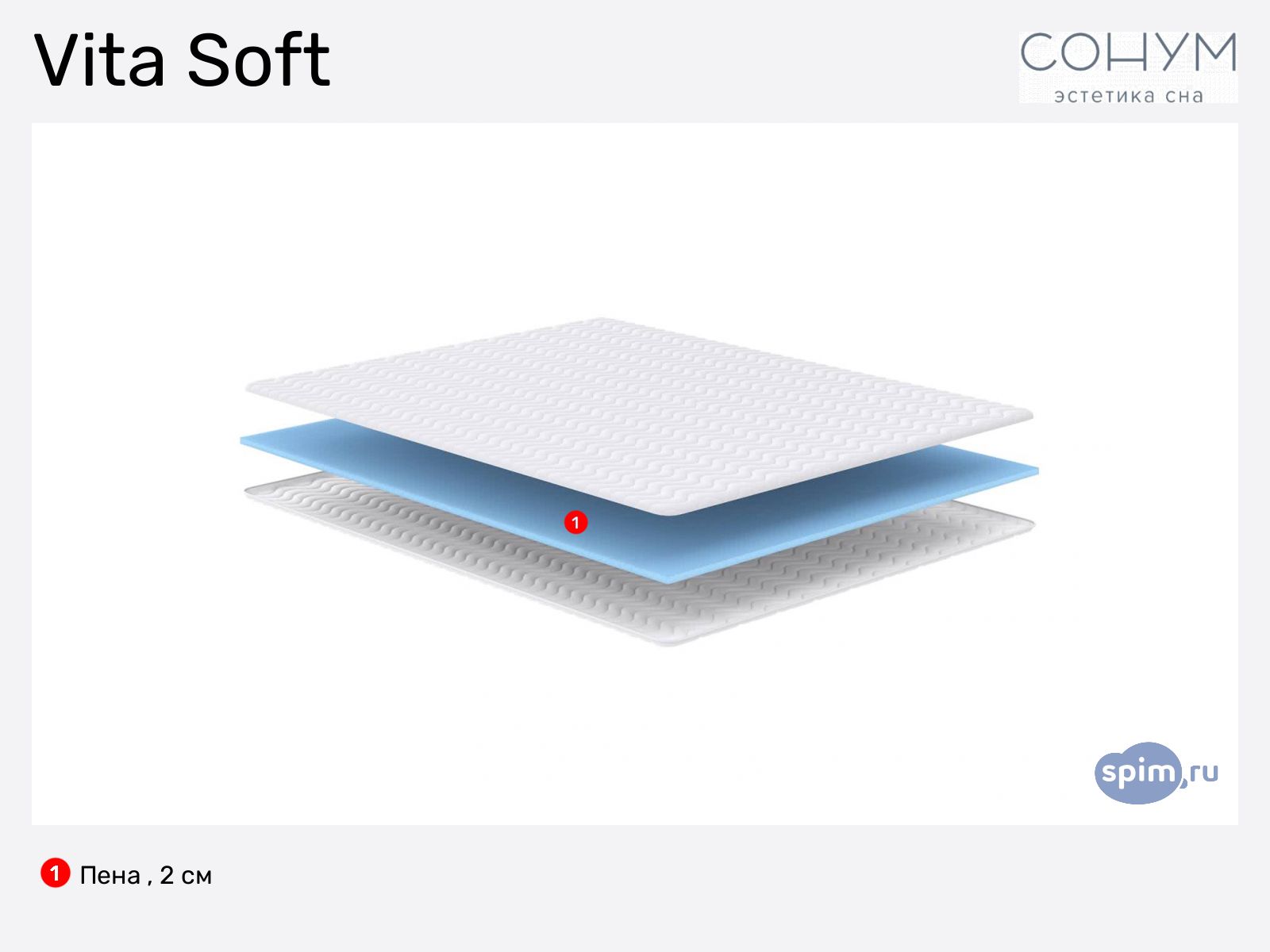 ������ Sonum Vita Soft � ������