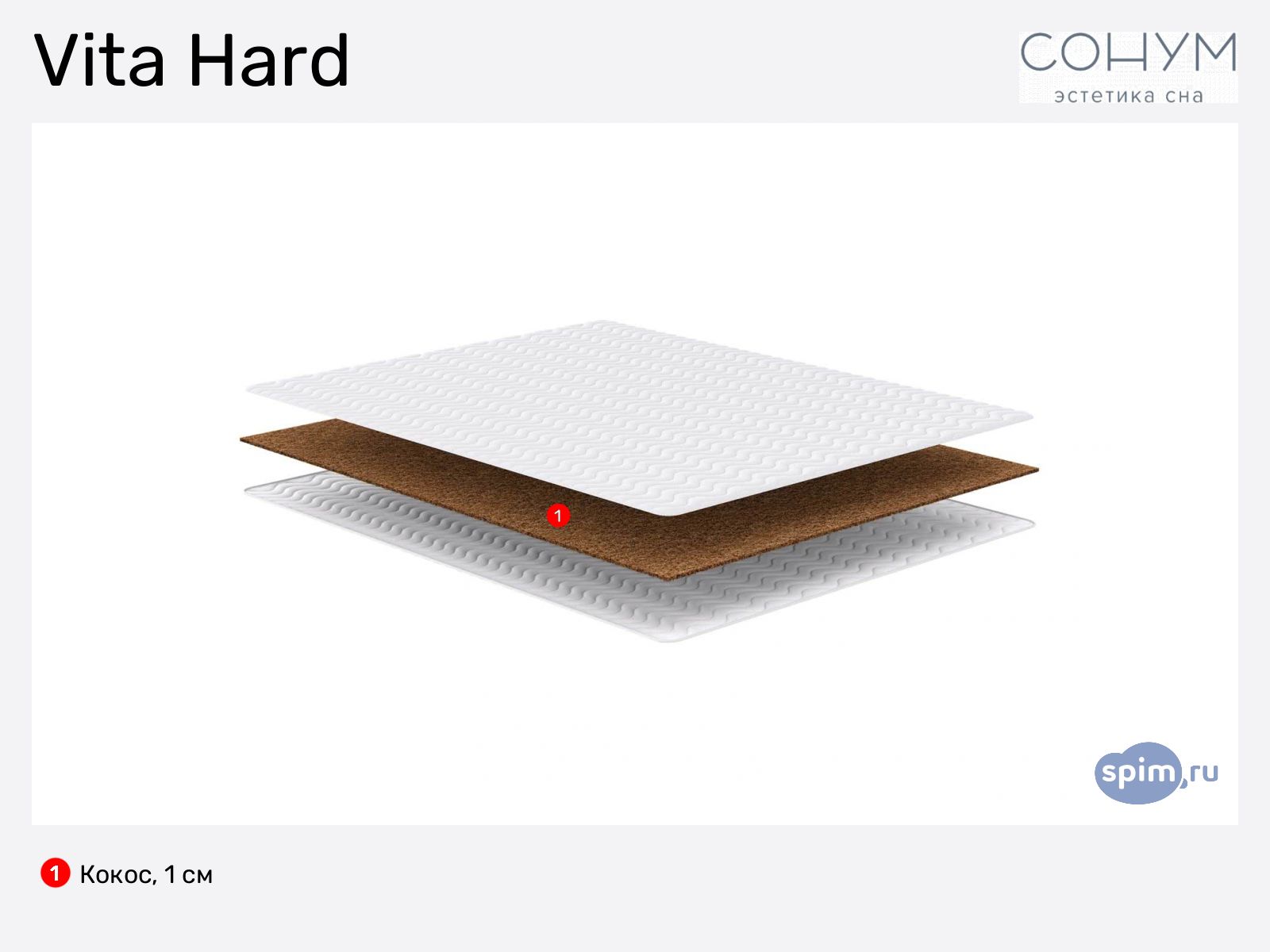 ������ Sonum Vita Hard � ������