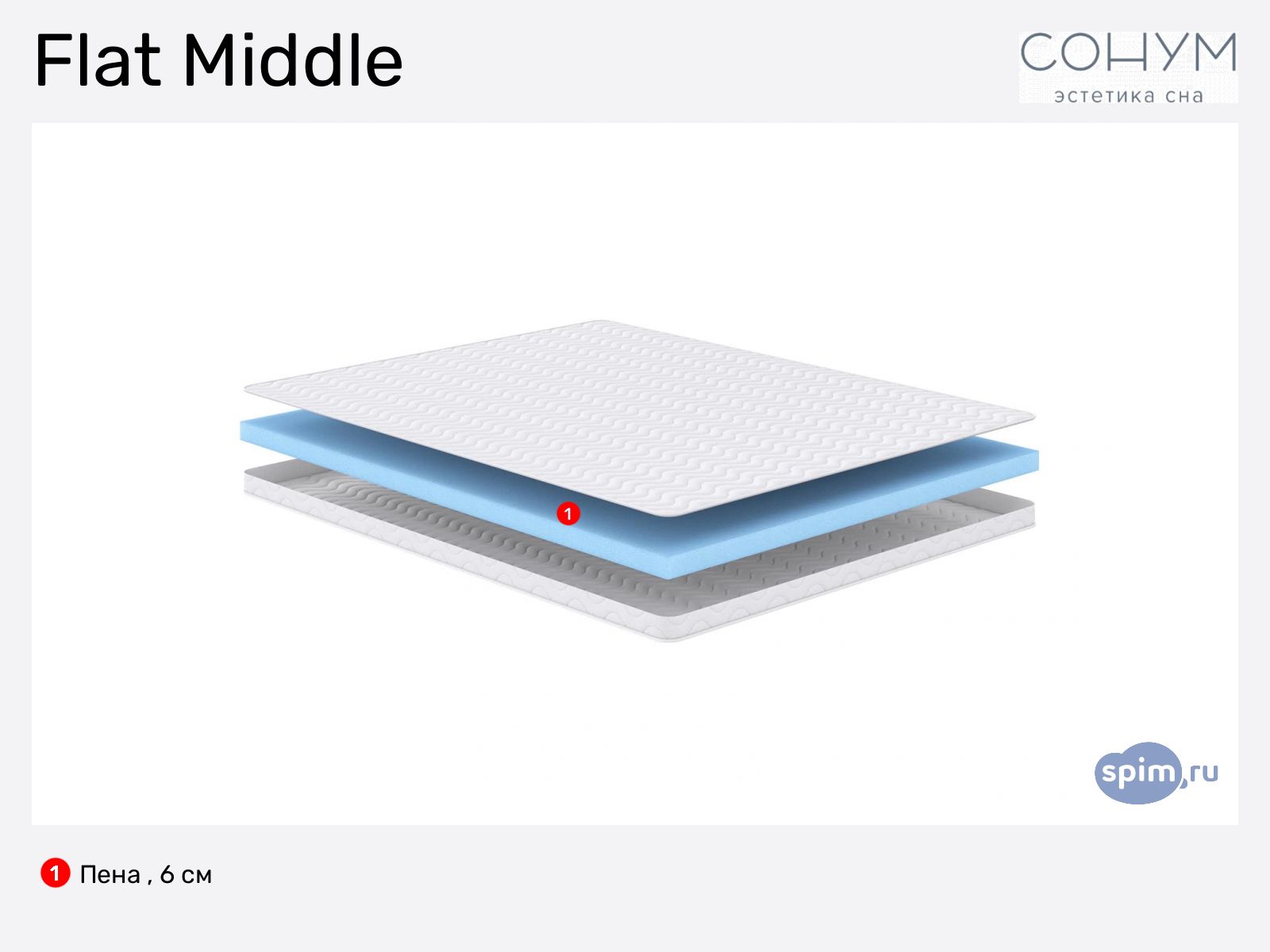 ������ Sonum Flat Middle � ������