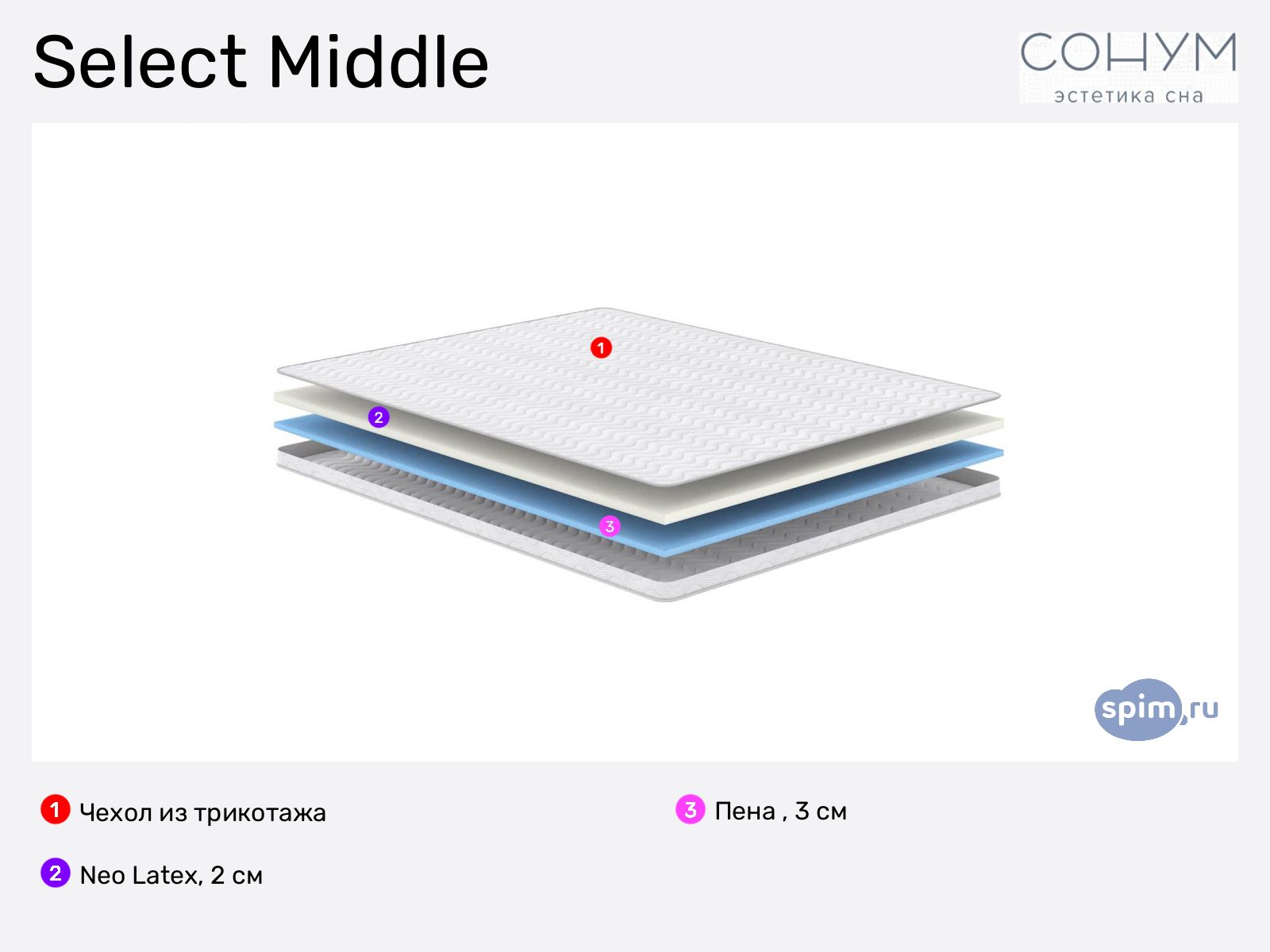 ������ Sonum Select Middle � ������