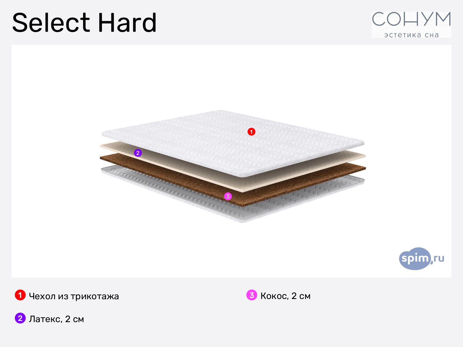 ������ Sonum Select Hard � ������