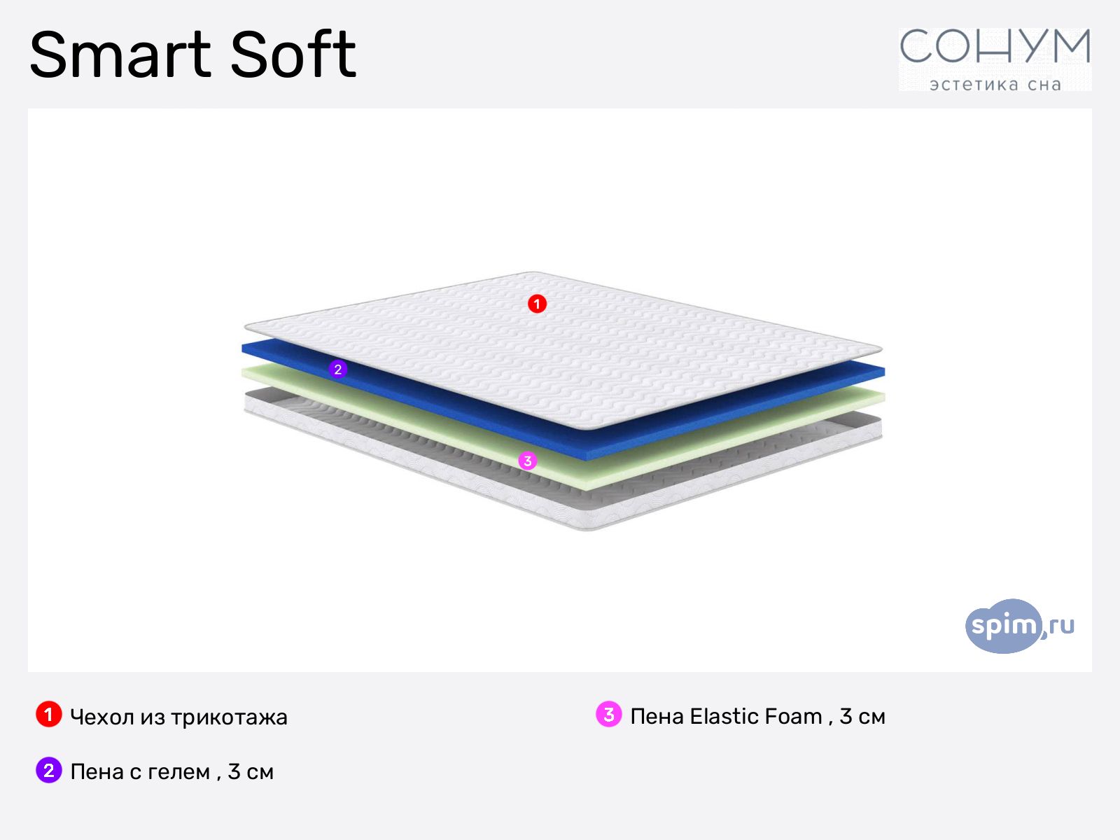 ������ Sonum Smart Soft � ������