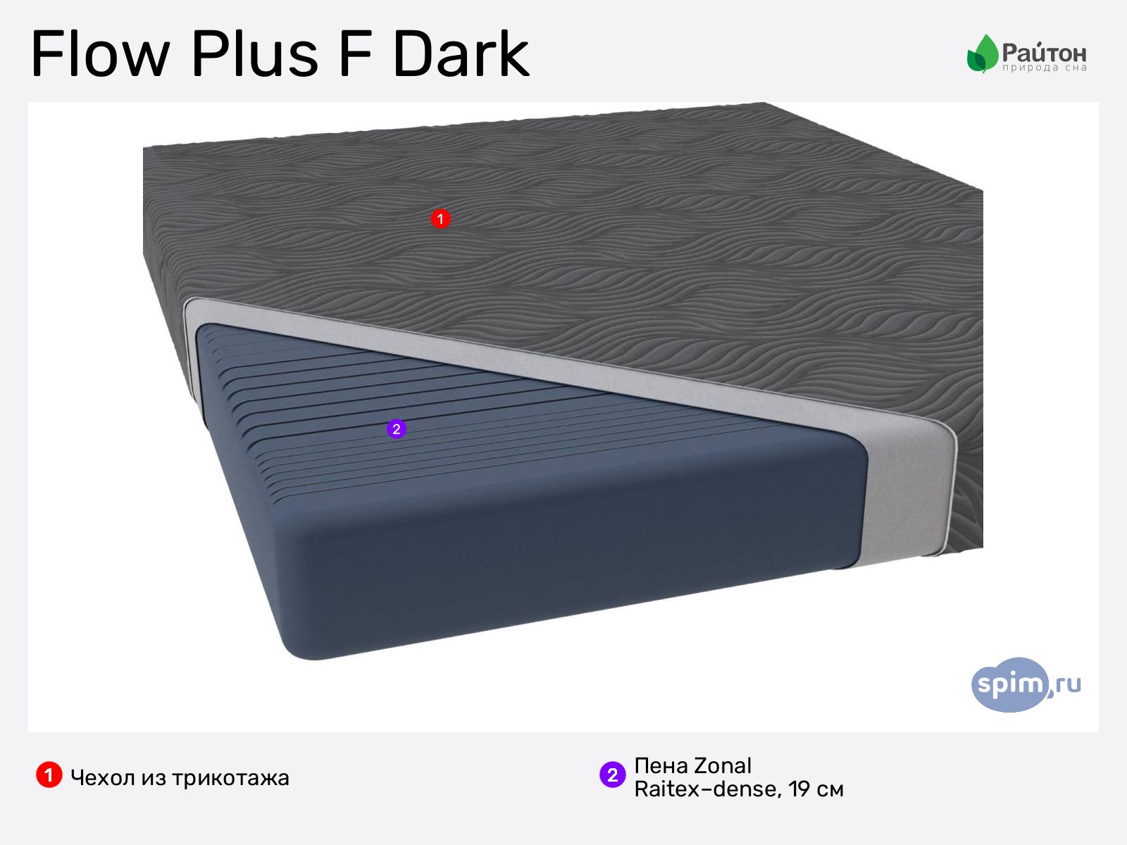 ������ Flow Plus F Dark � ������