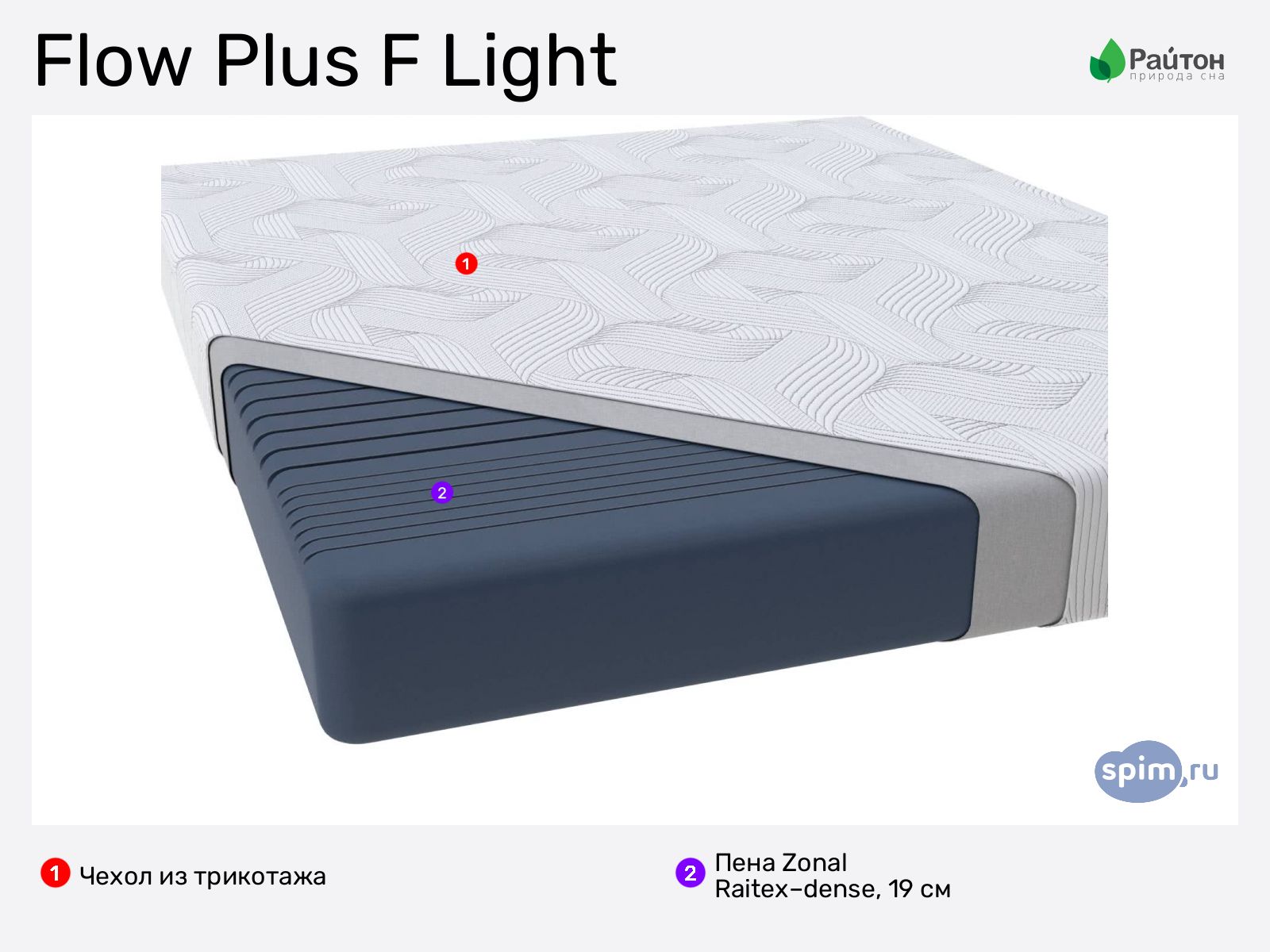 ������ Flow Plus F Light � ������