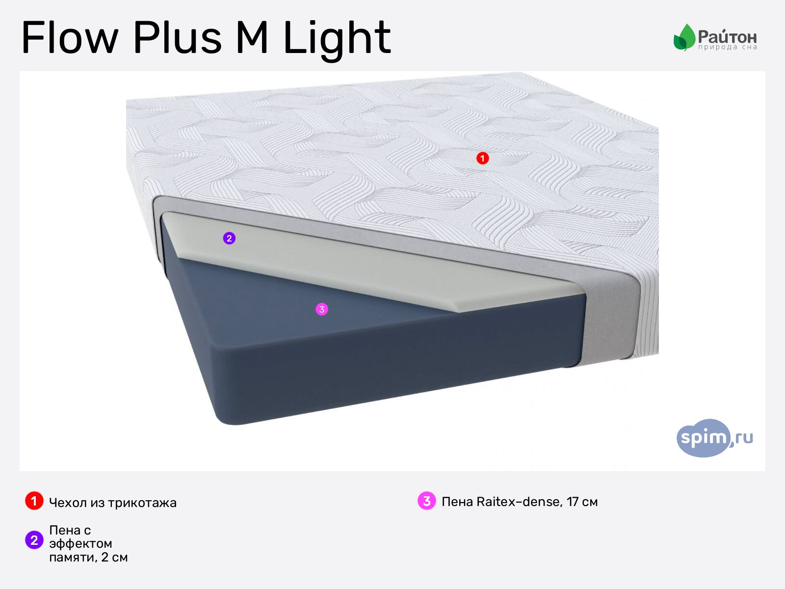 ������ Flow Plus M Light � ���������